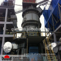 Hot Sale Best Quality ggbfs plant for steel plant